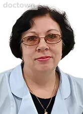 Аксючиц Ирина Валерьевна