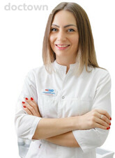 Кукош Кира Александровна