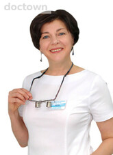 Гайдученко Оксана Анатольевна