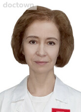 Рыжова Мария Александровна