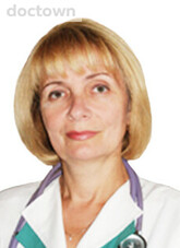 Шкенева Людмила Николаевна