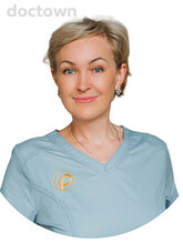 Фурман Ирина Владимировна