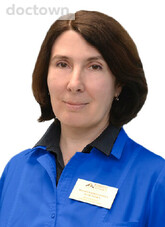 Кочеткова Марина Викторовна