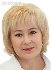 Корнилова Людмила Николаевна
