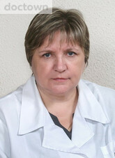 Ионова Марина Викторовна