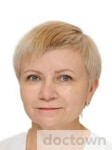 Нуколова Ирина Александровна
