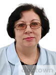 Аксючиц Ирина Валерьевна