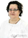 Мирошниченко Ирина Павловна