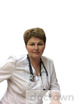 Федорова Ольга Всеволодовна