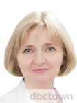 Горданова Ольга Юрьевна