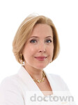 Агалакова Юлия Константиновна
