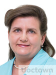 Депутатова Алла Юрьевна