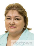 Прохорова Ираида Николаевна