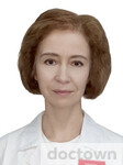Рыжова Мария Александровна