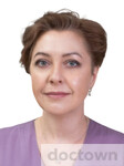 Шахалова Анна Павловна