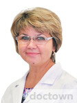 Кисс Наталья Павловна