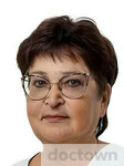 Дренина Любовь Ивановна