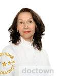 Расяева Зинаида Александровна