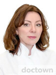 Панюшкина Любовь Владимировна