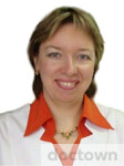 Козулина Наталья Вячеславовна