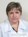 Ионова Марина Викторовна